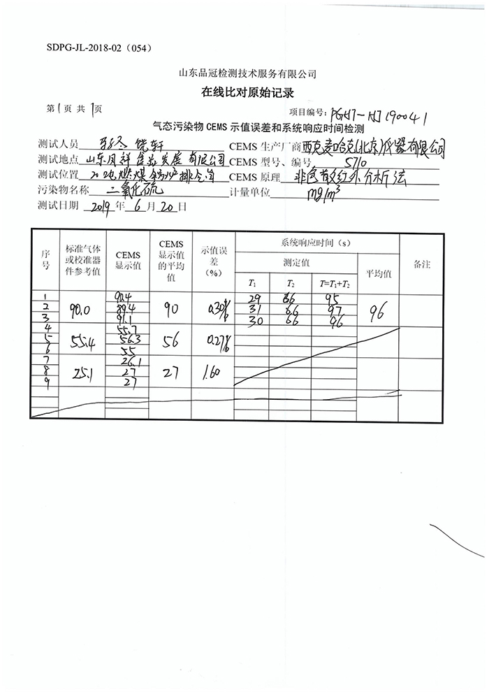 凯时KB88·(中国区)官方网站